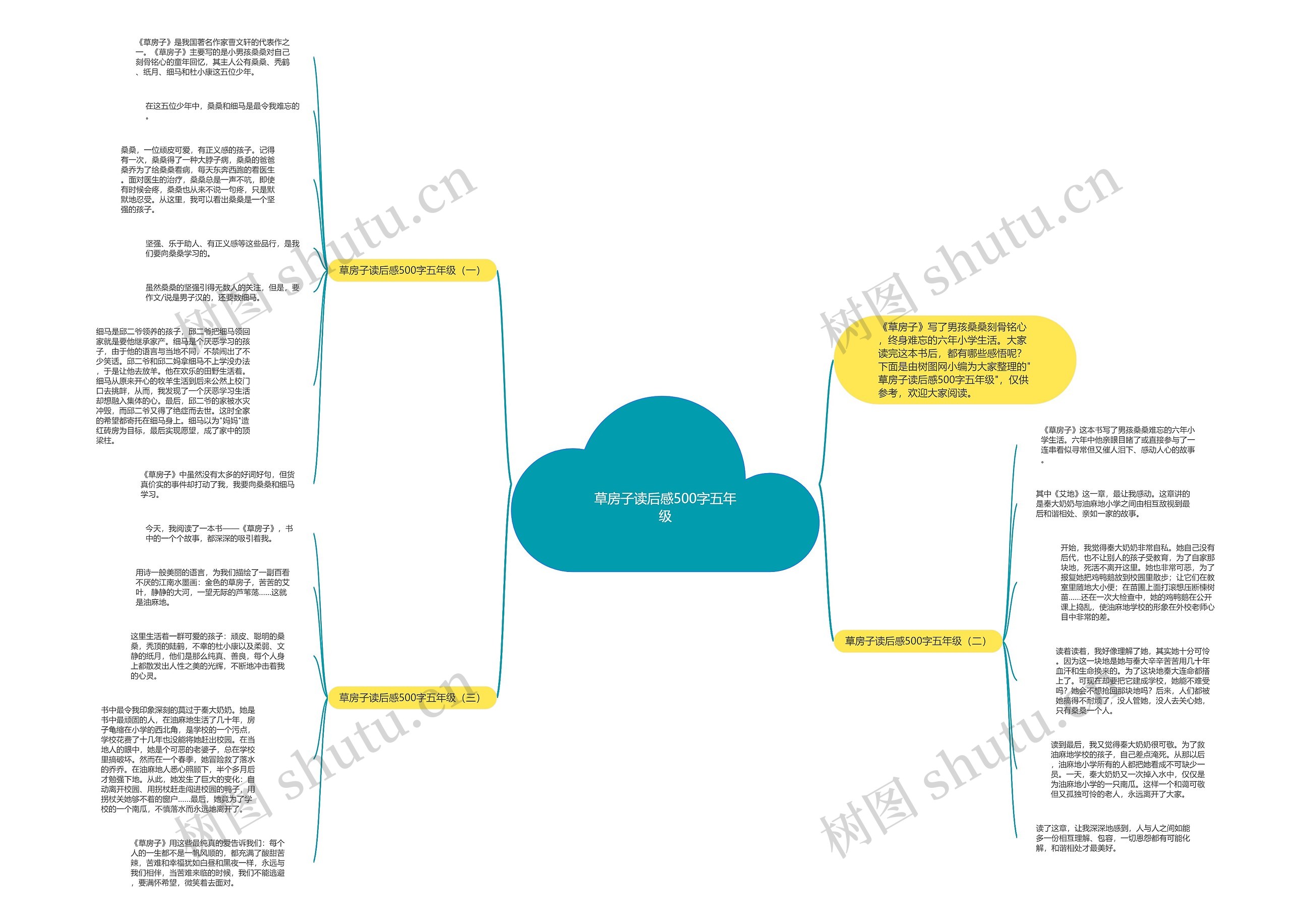 草房子读后感500字五年级思维导图