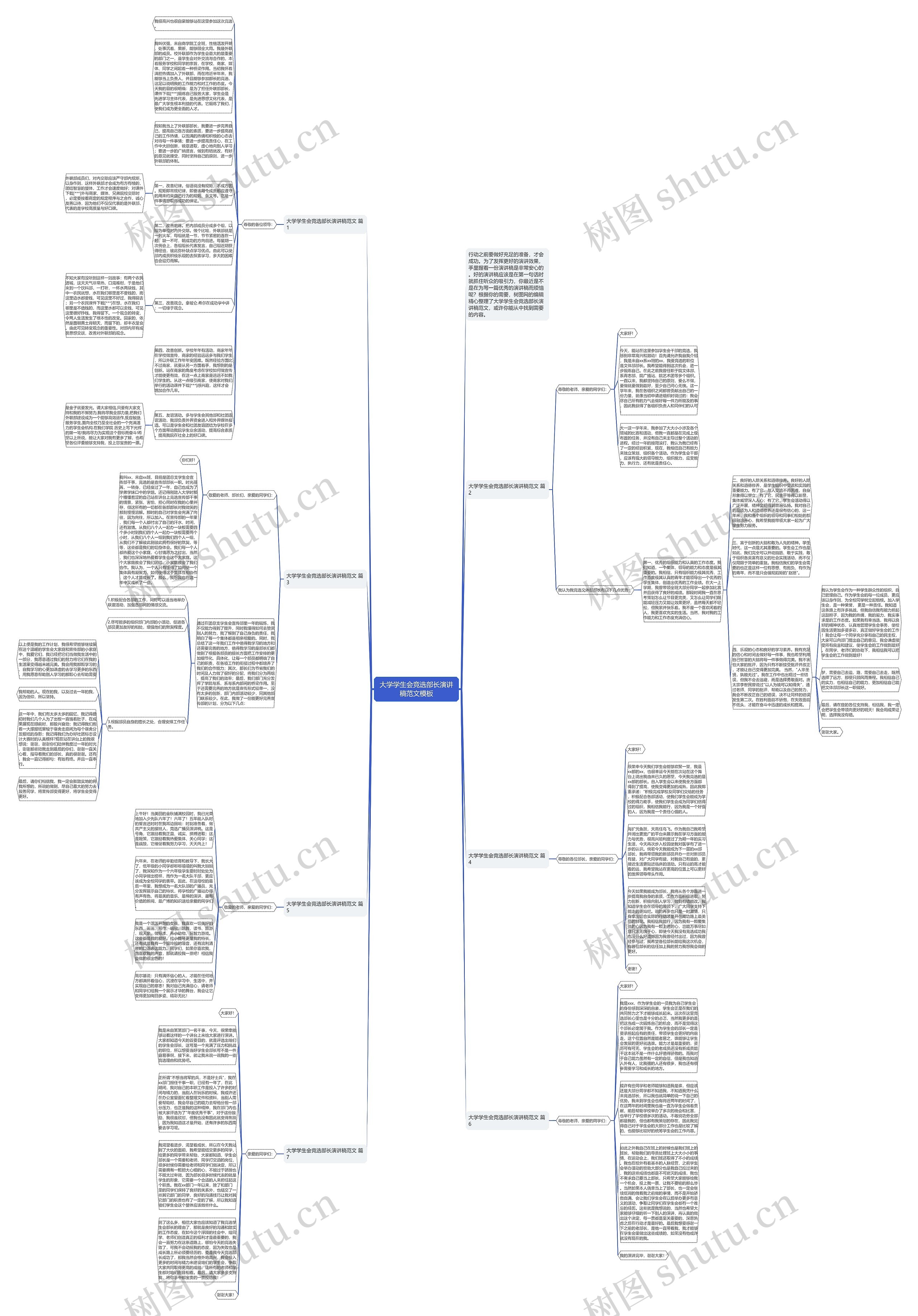 大学学生会竞选部长演讲稿范文思维导图