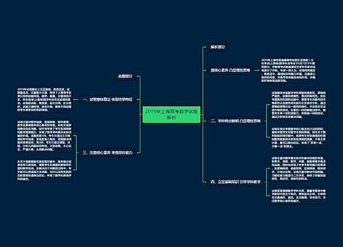 2019年上海高考数学试卷解析