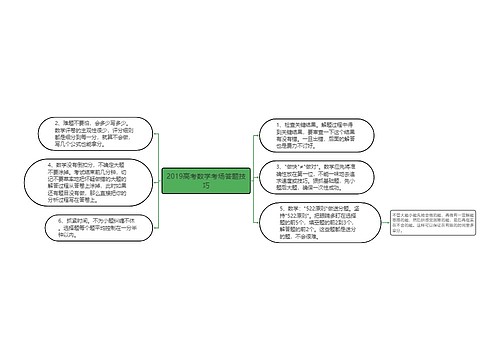 2019高考数学考场答题技巧