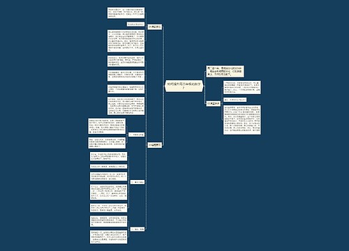 如何提升高二年级的数学？思维导图