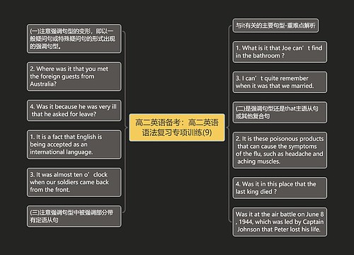 高二英语备考：高二英语语法复习专项训练(9)