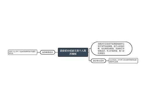 西安前台或者文员个人简历模板