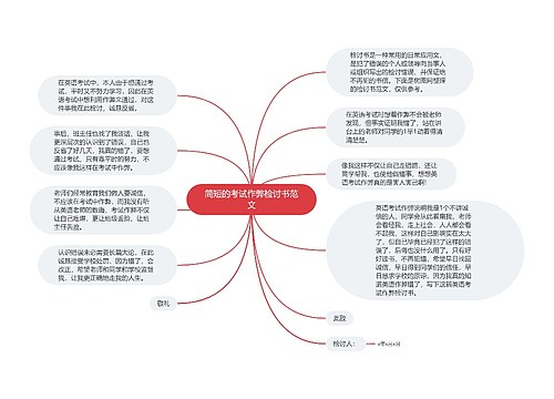 简短的考试作弊检讨书范文