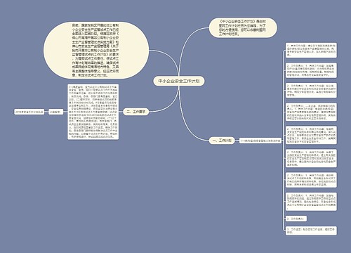 中小企业安全工作计划