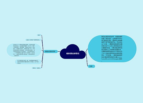 最新酒店辞职信