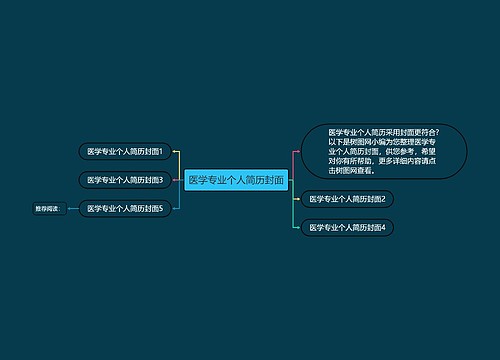 医学专业个人简历封面