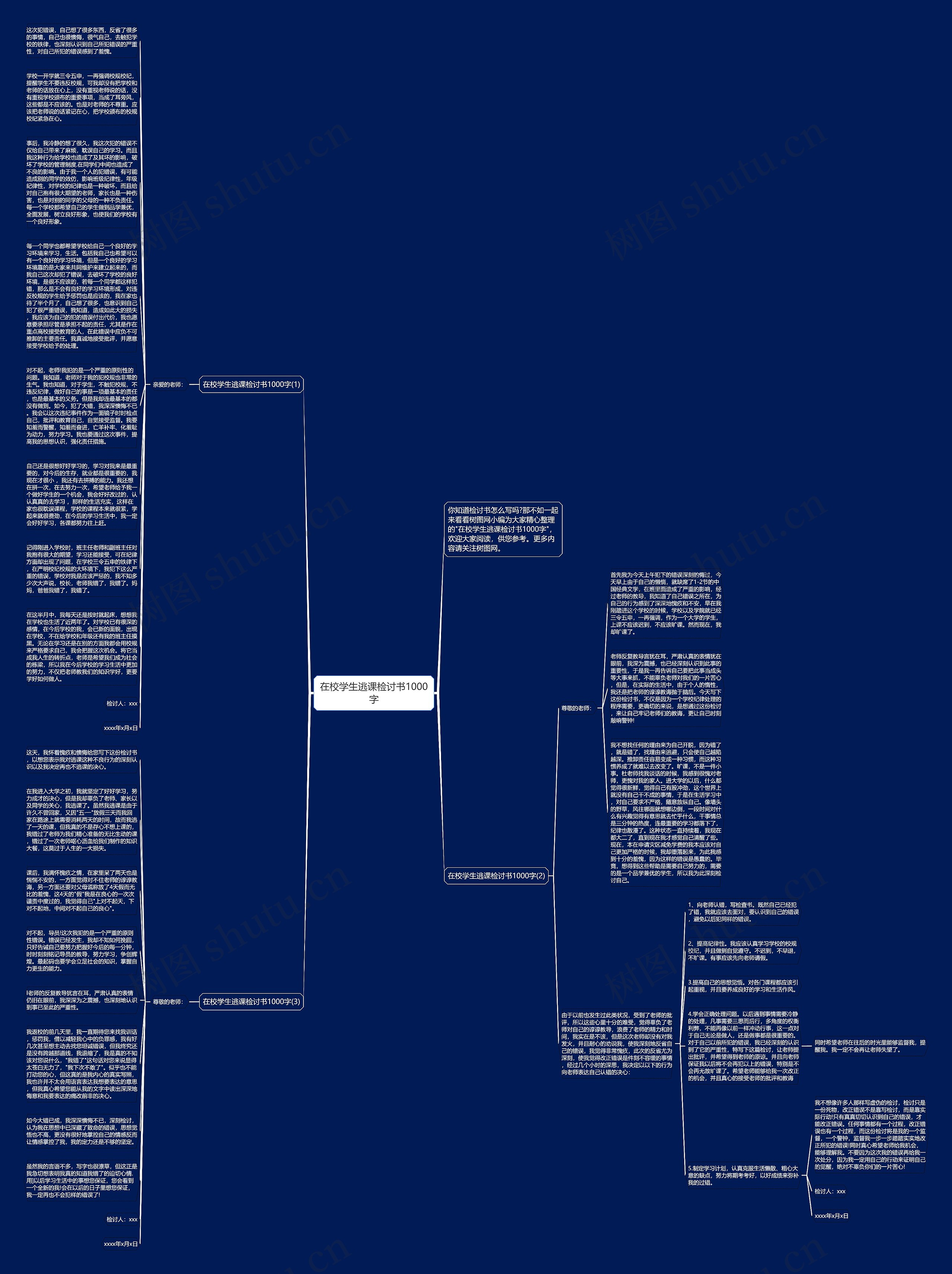 在校学生逃课检讨书1000字思维导图