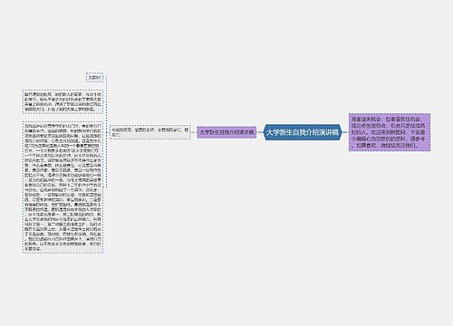 大学新生自我介绍演讲稿