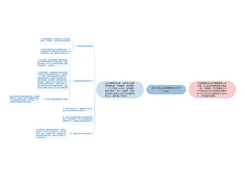 2015年企业年度安全工作计划