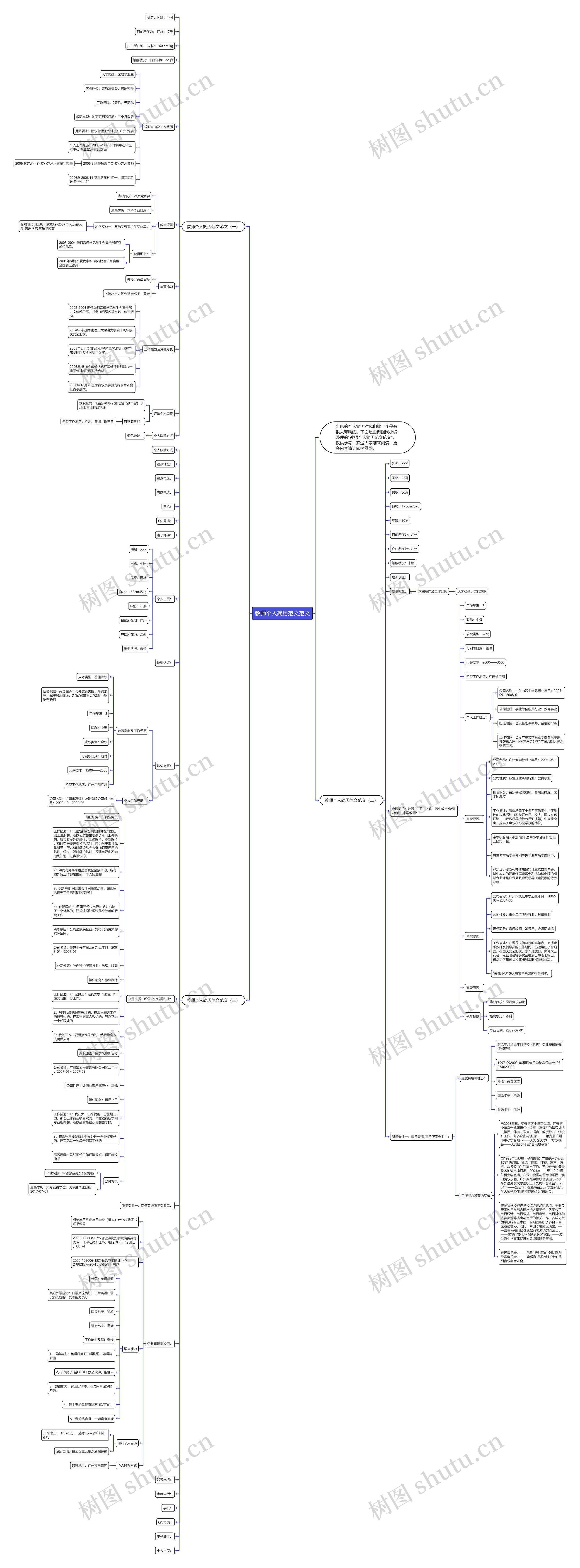 教师个人简历范文范文思维导图
