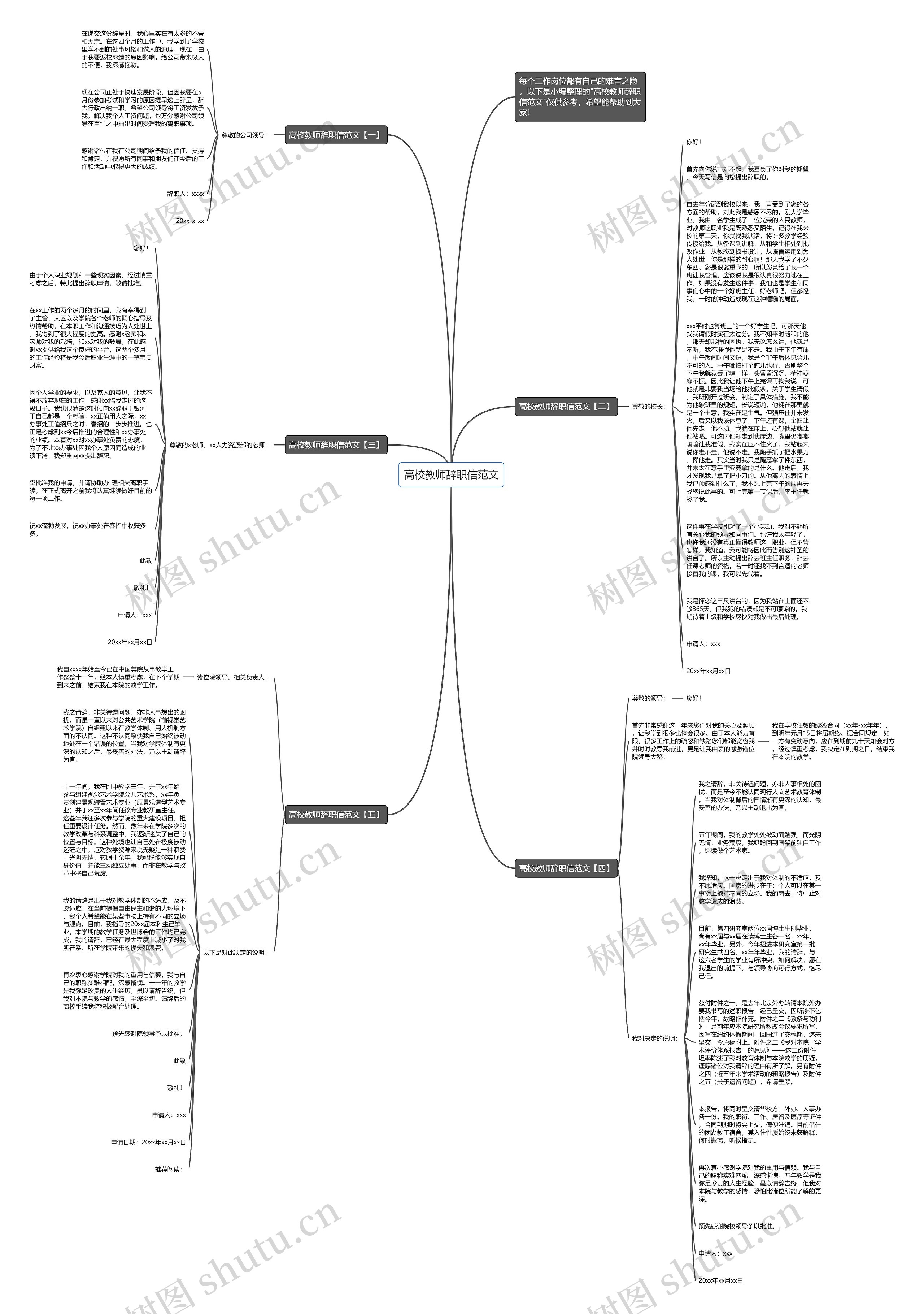 高校教师辞职信范文