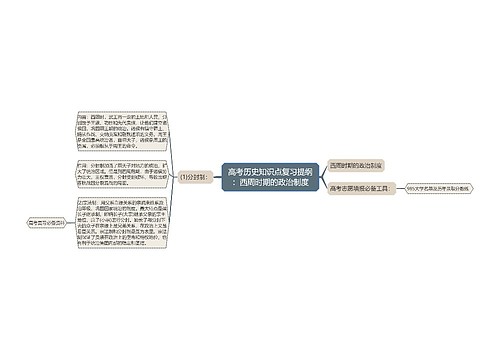 高考历史知识点复习提纲：西周时期的政治制度