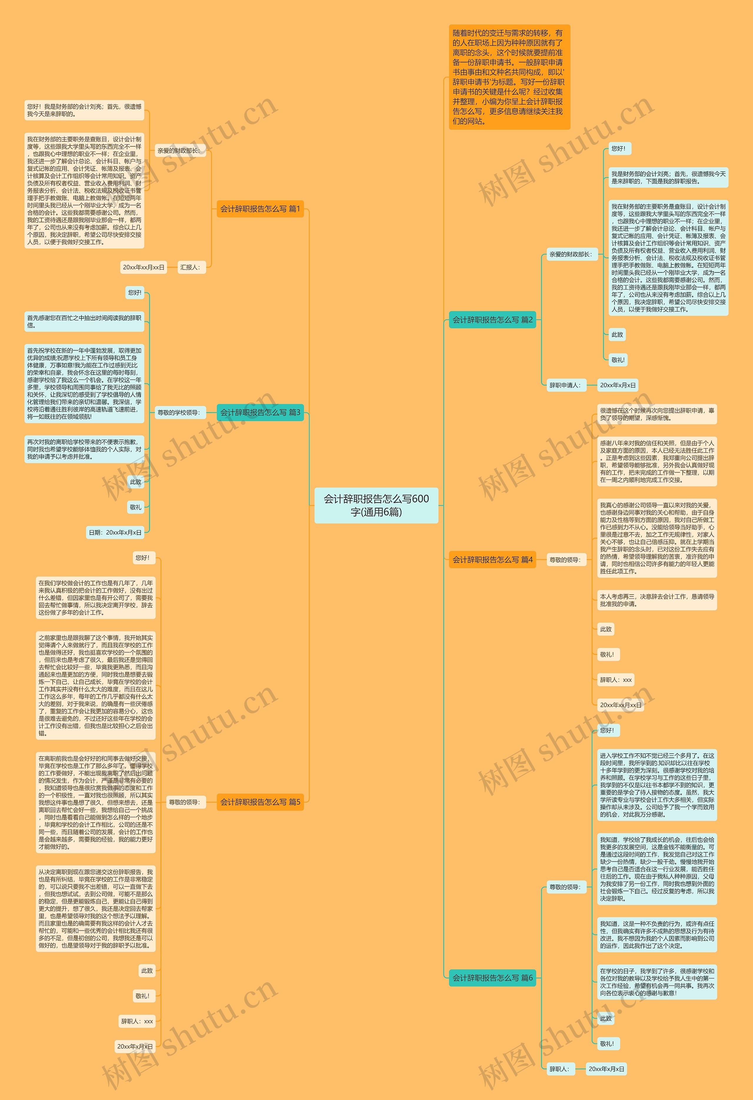 会计辞职报告怎么写600字(通用6篇)思维导图