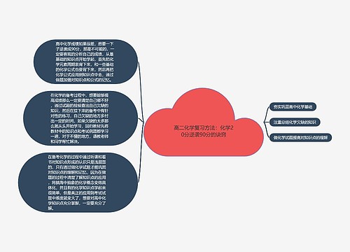 高二化学复习方法：化学20分逆袭90分的诀窍