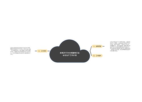 某省2015年全省建筑行业安全生产工作计划