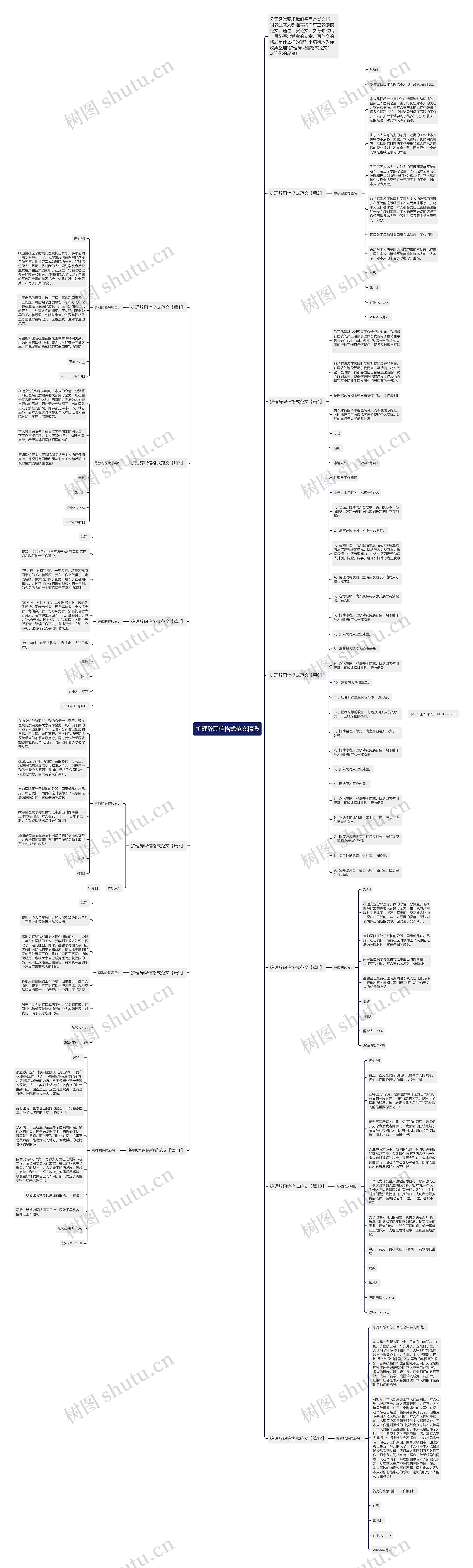 护理辞职信格式范文精选思维导图