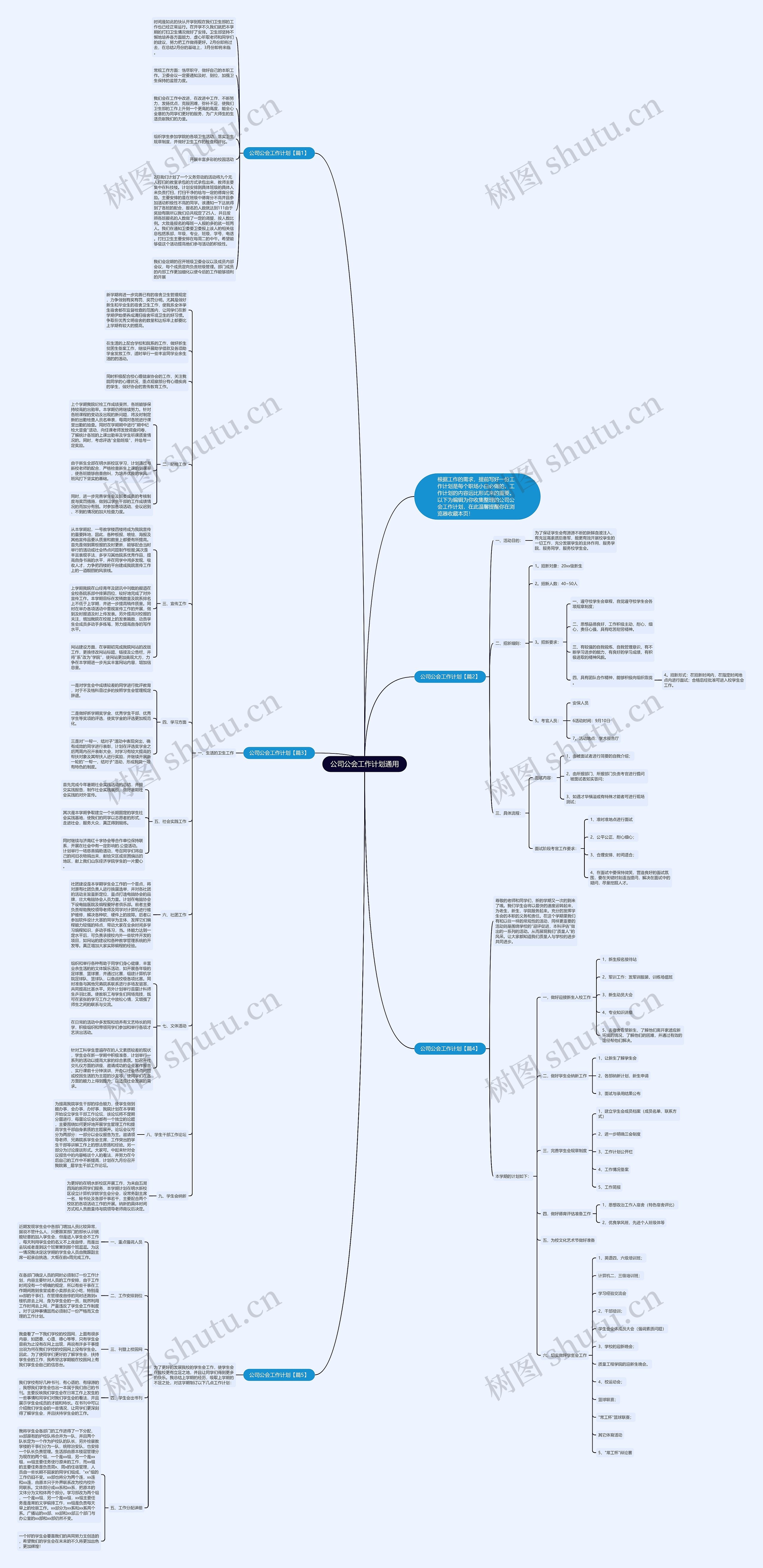 公司公会工作计划通用思维导图