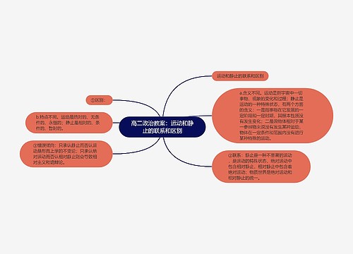 高二政治教案：运动和静止的联系和区别