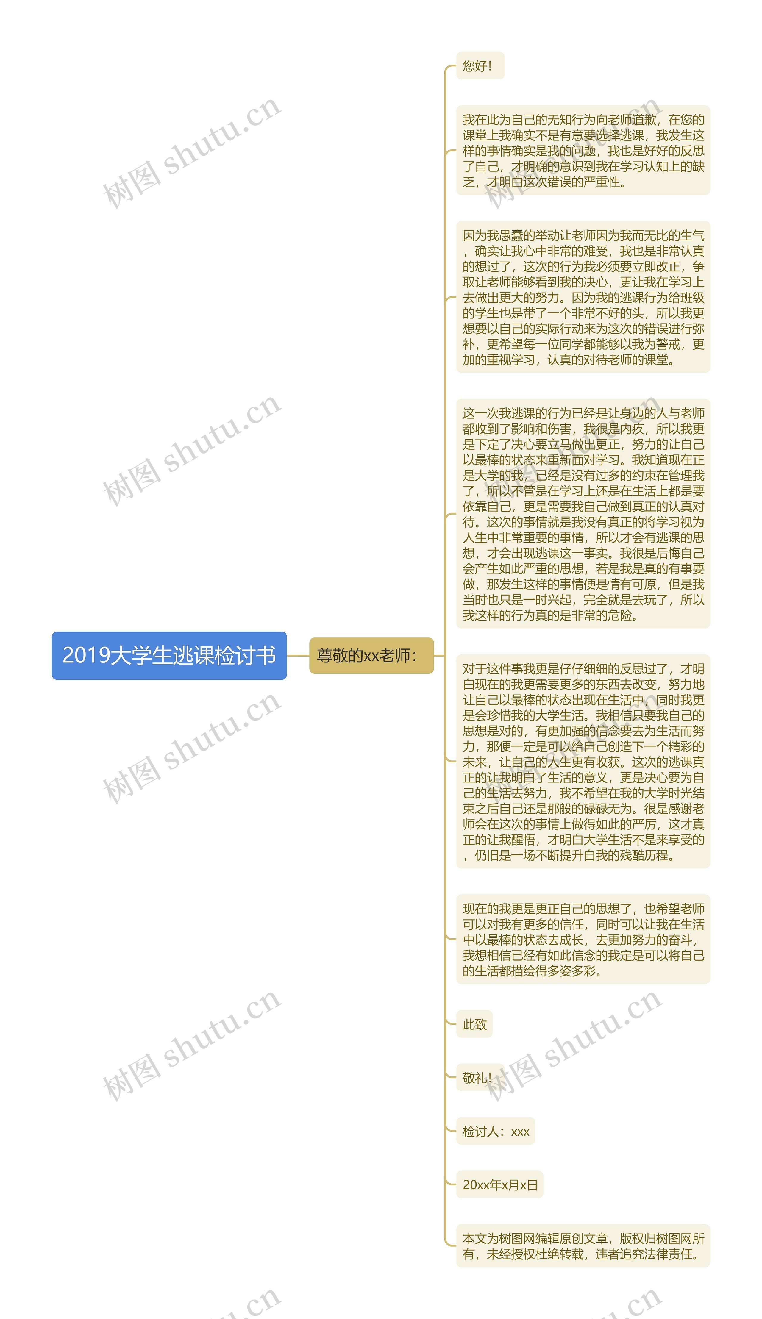 2019大学生逃课检讨书