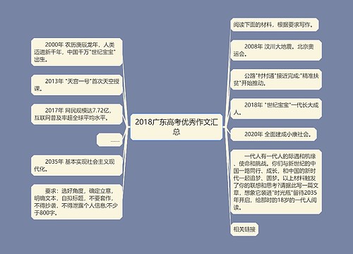 2018广东高考优秀作文汇总