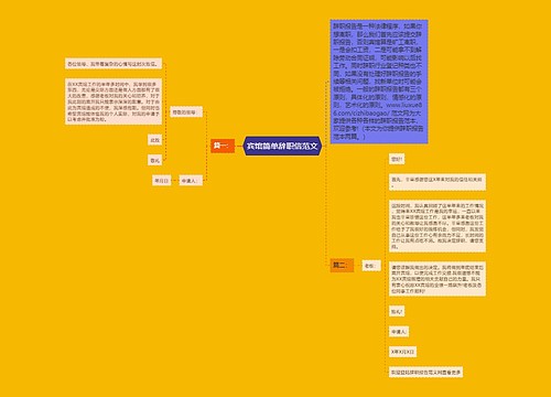 宾馆简单辞职信范文