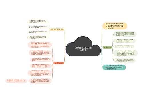 2020企业员工个人1月份工作计划