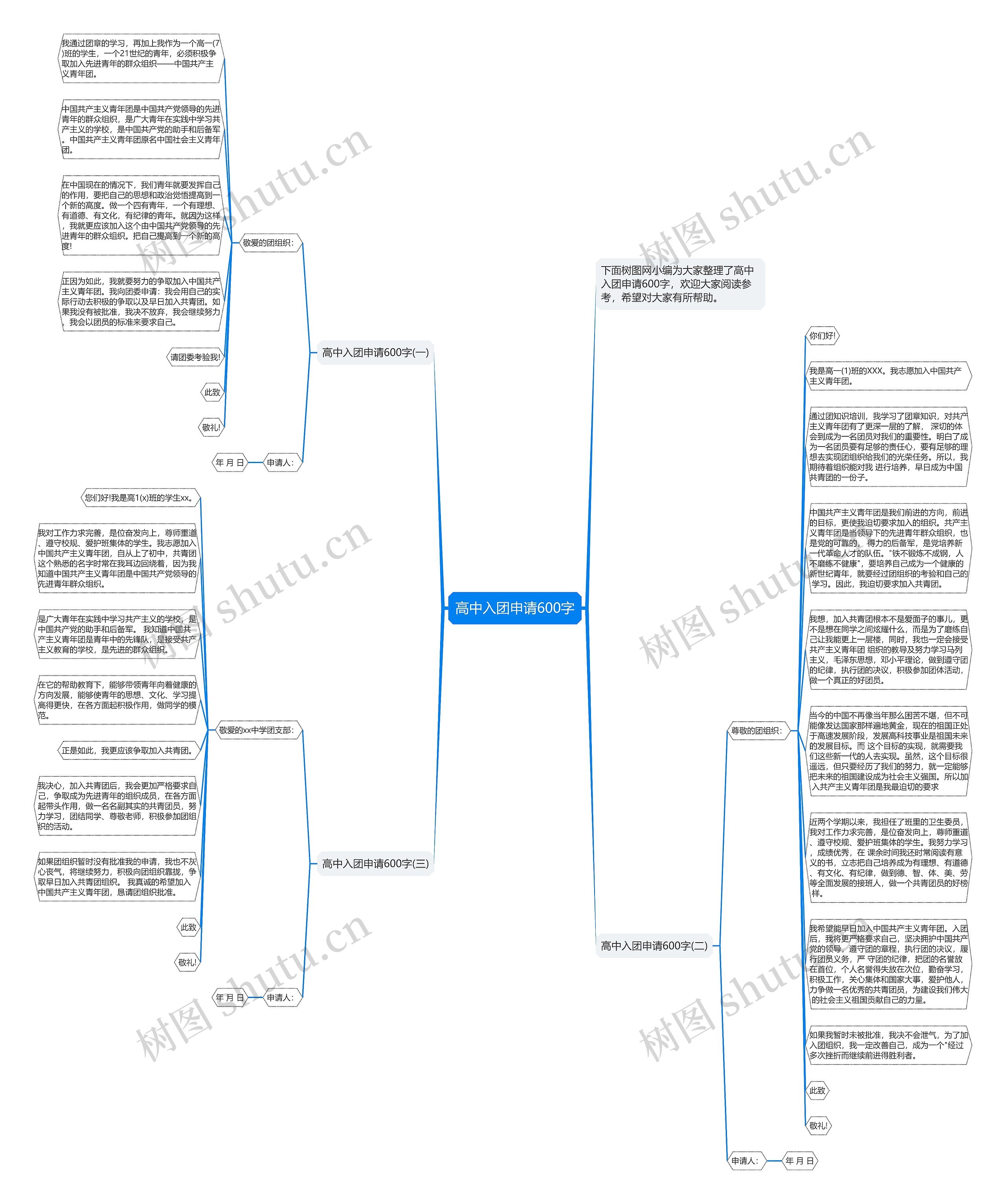 高中入团申请600字思维导图