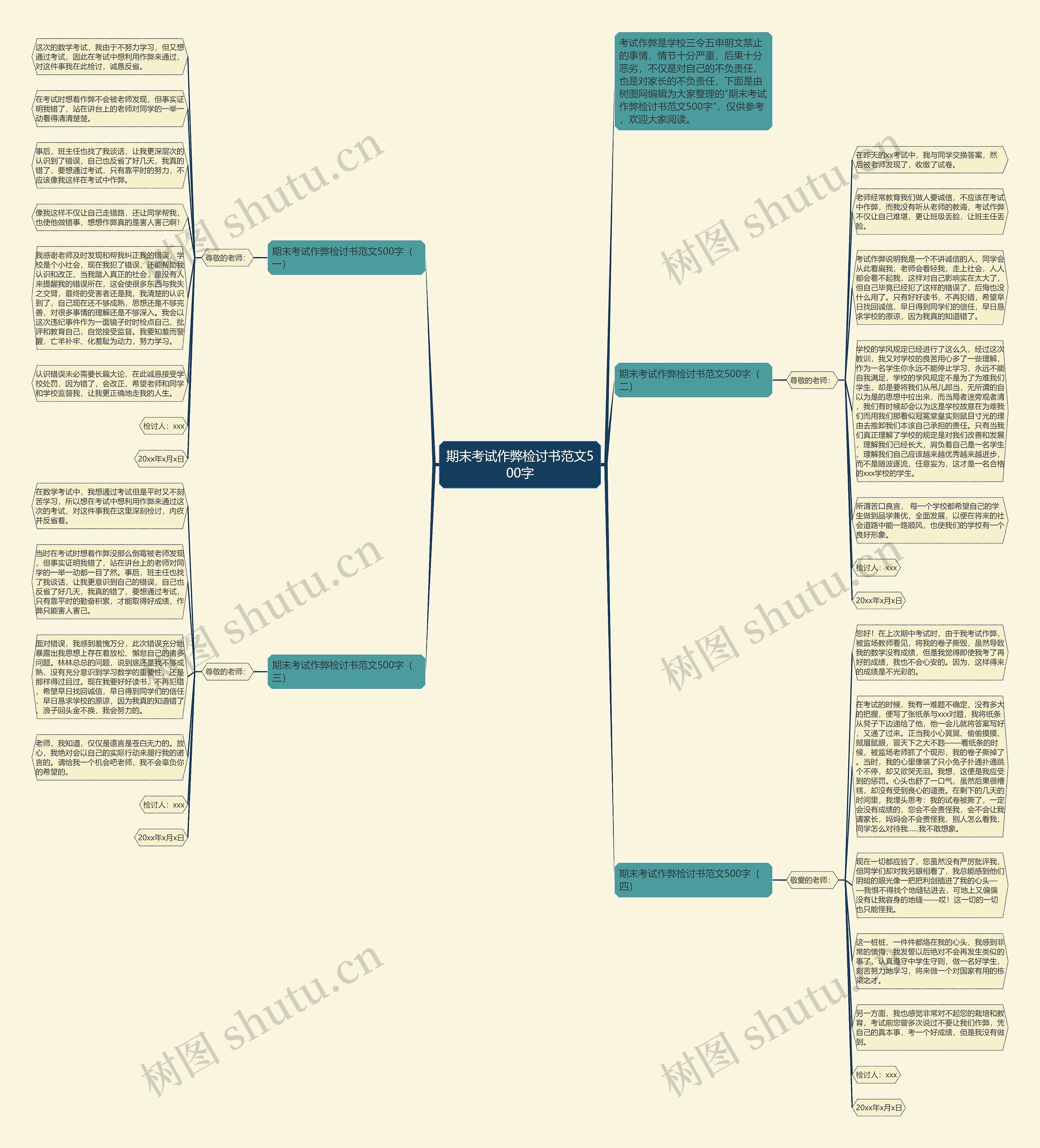 期末考试作弊检讨书范文500字思维导图
