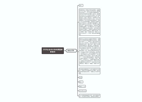 2020企业会计身体原因辞职报告