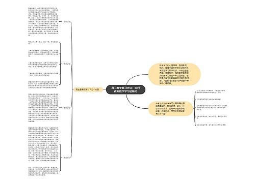 高二数学复习方法:如何避免数学学习枯燥化 高二数学复习方法:如何避免数学学习枯燥化