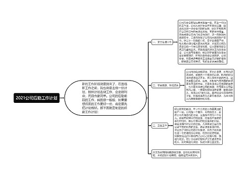 2021公司后勤工作计划