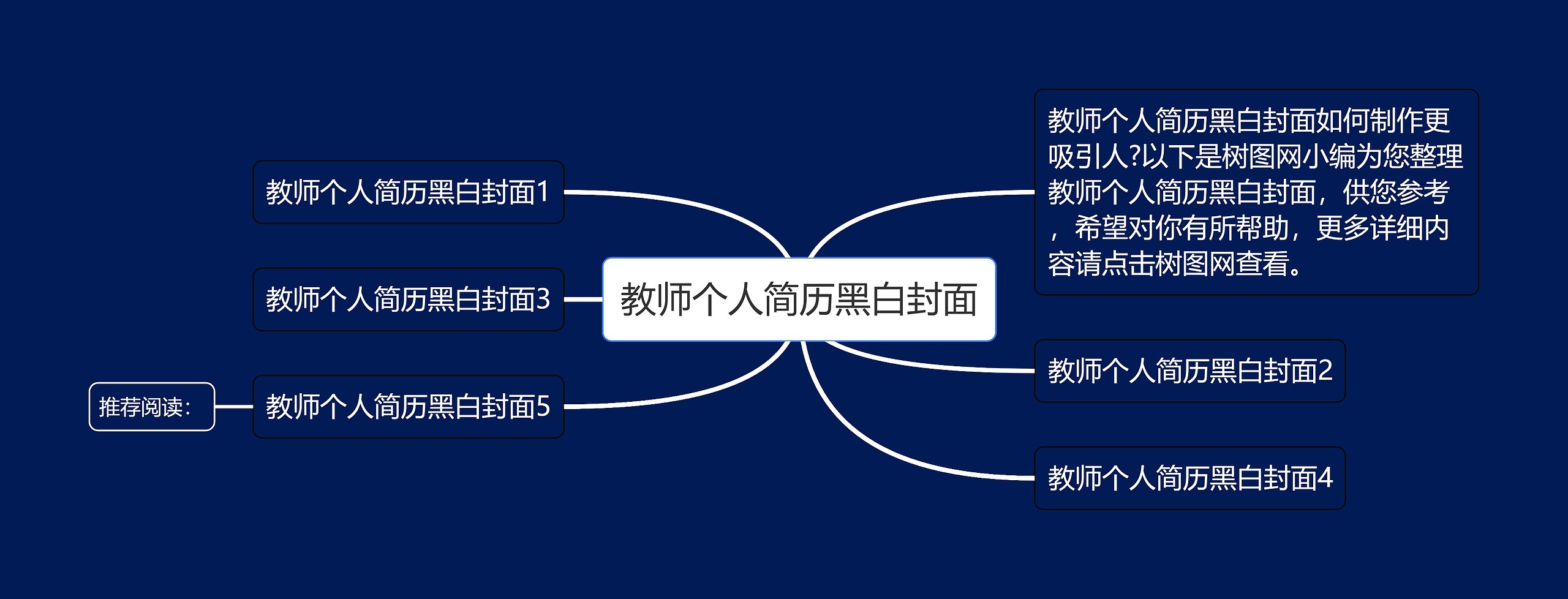 教师个人简历黑白封面