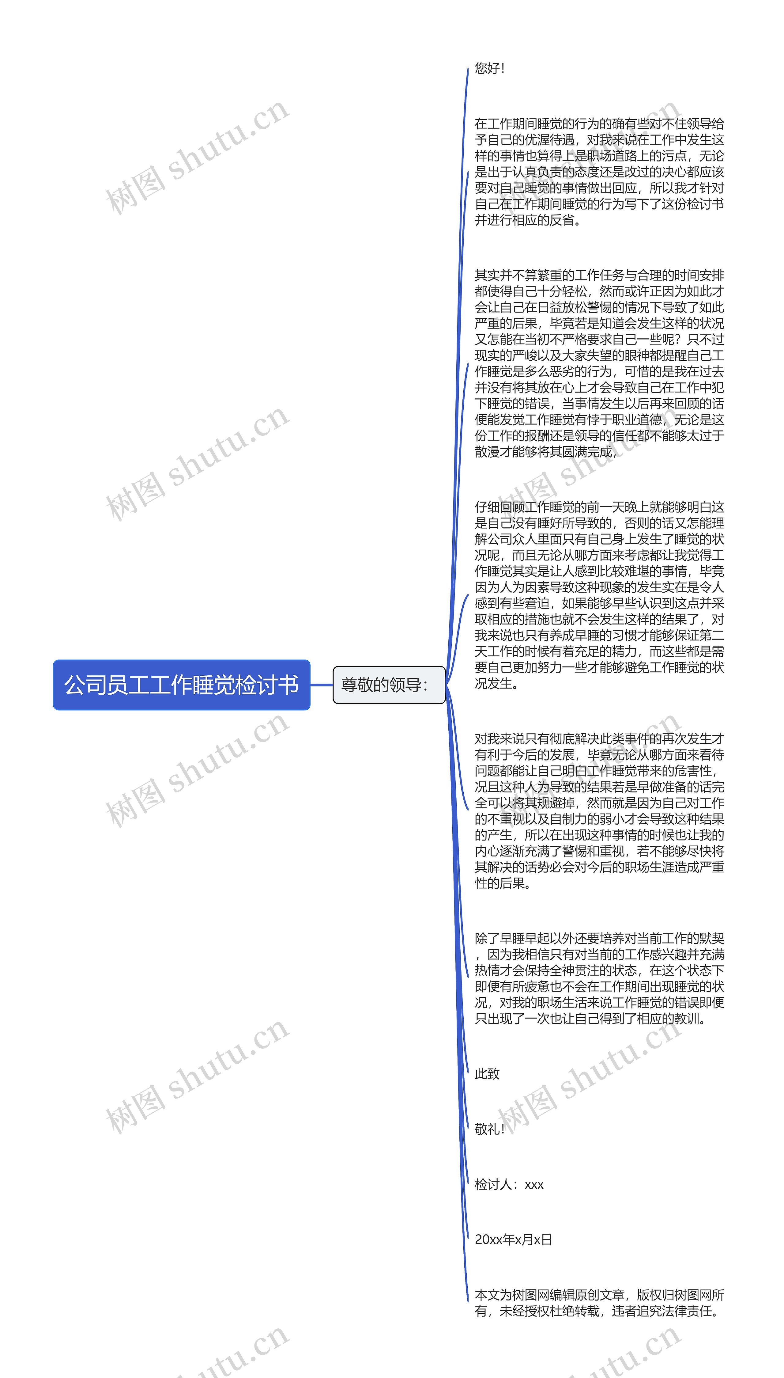 公司员工工作睡觉检讨书思维导图