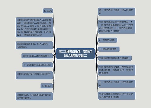 高二地理知识点：资源问题(含能源)专题二