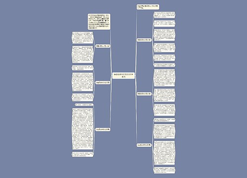 狼读后感作文范文600字系列