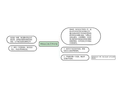 学生会卫生工作计划