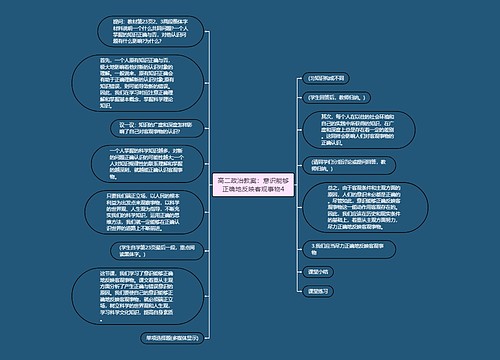 高二政治教案：意识能够正确地反映客观事物4