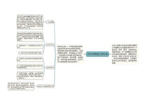 2015年物流工作计划