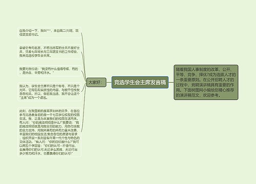 竞选学生会主席发言稿