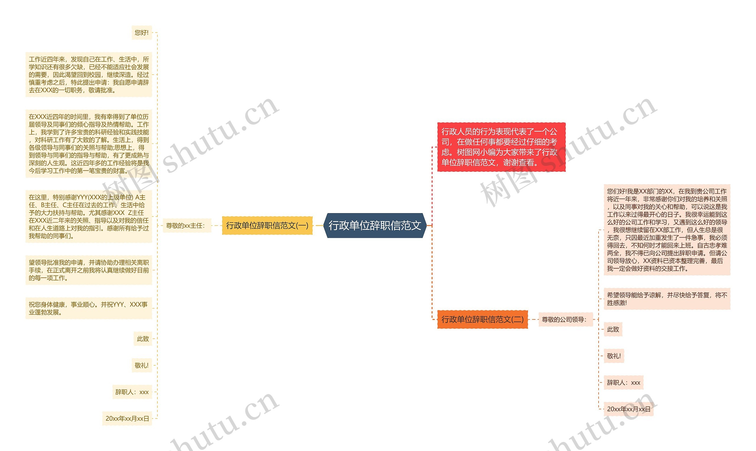 行政单位辞职信范文