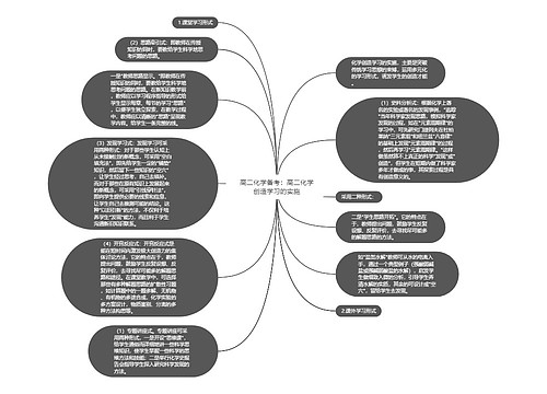 高二化学备考：高二化学创造学习的实施