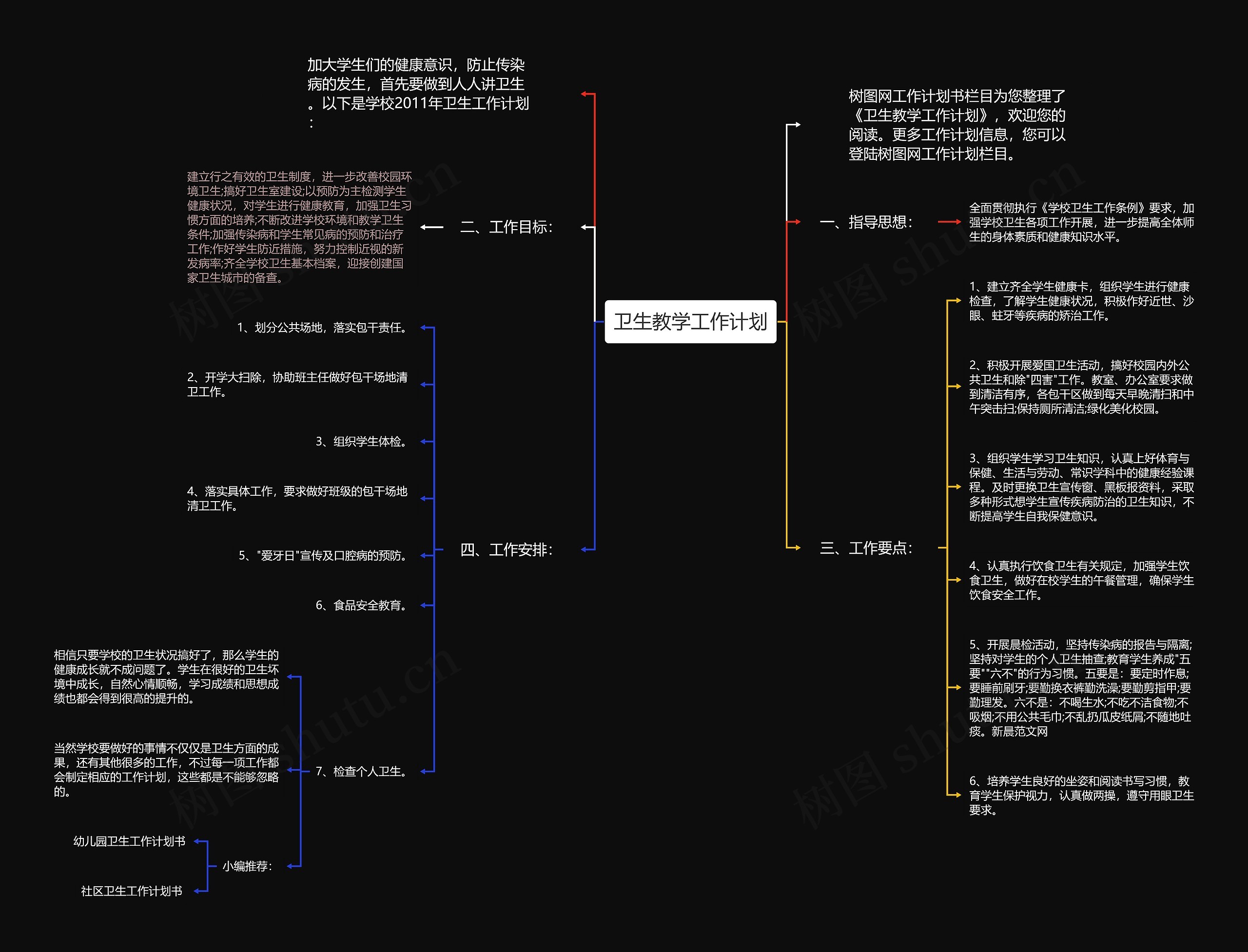 卫生教学工作计划