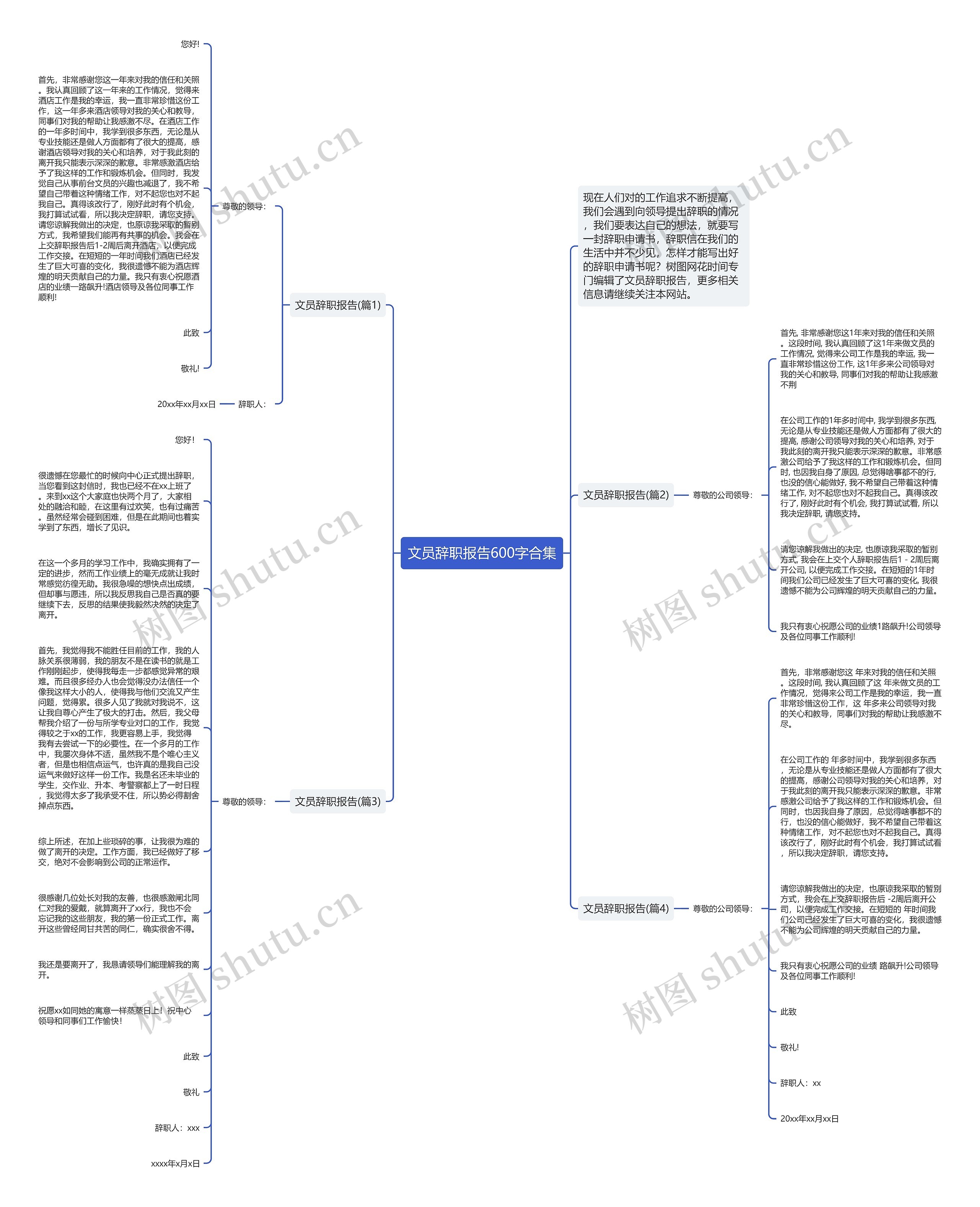文员辞职报告600字合集思维导图