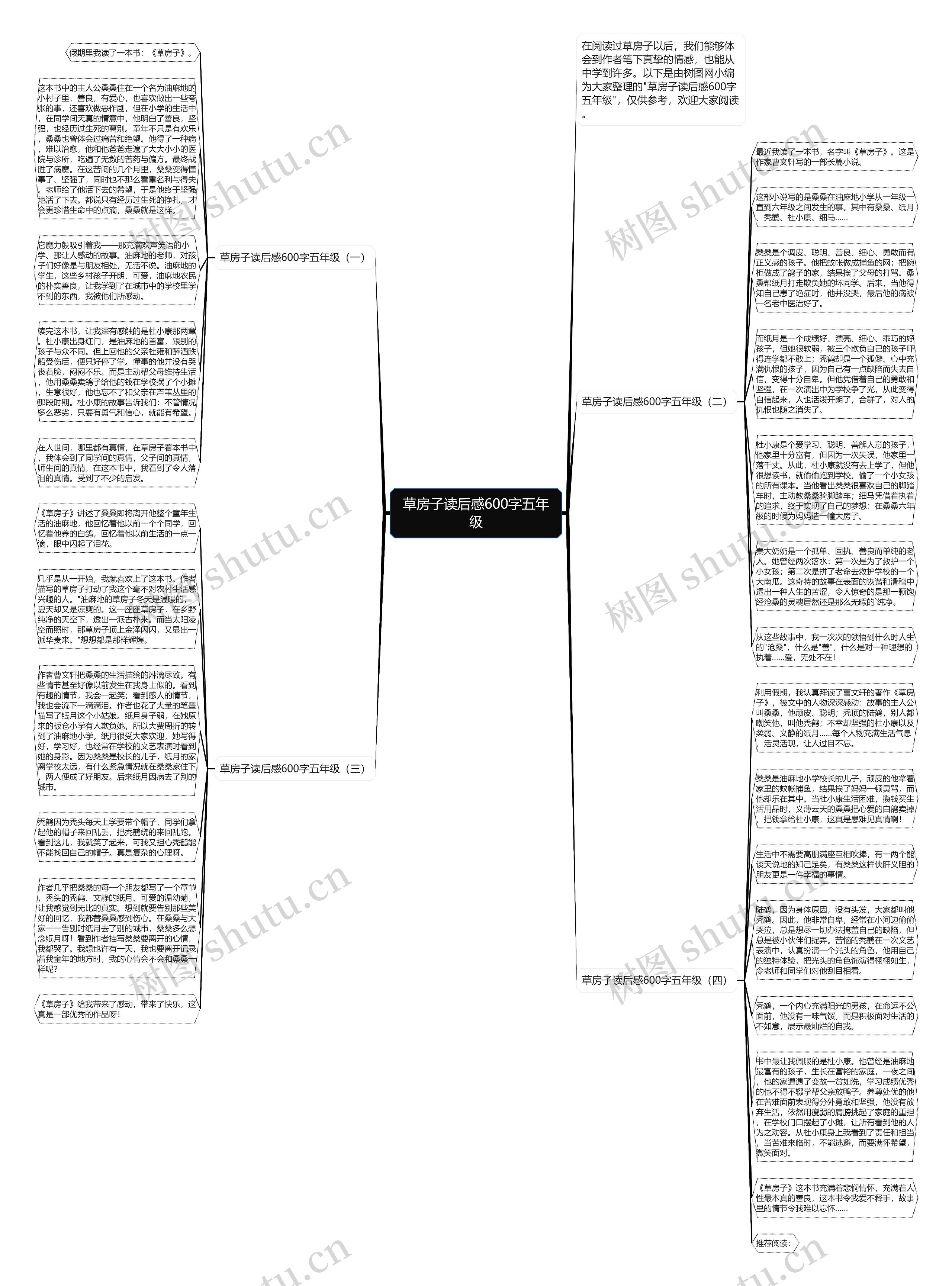 草房子读后感600字五年级思维导图