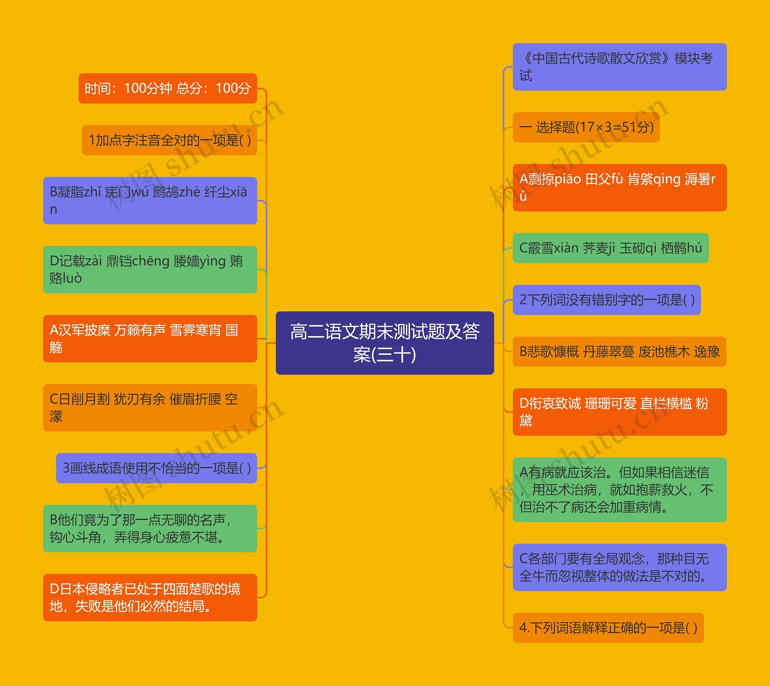 高二语文期末测试题及答案(三十)