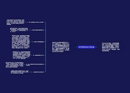 2018学校卫生工作计划