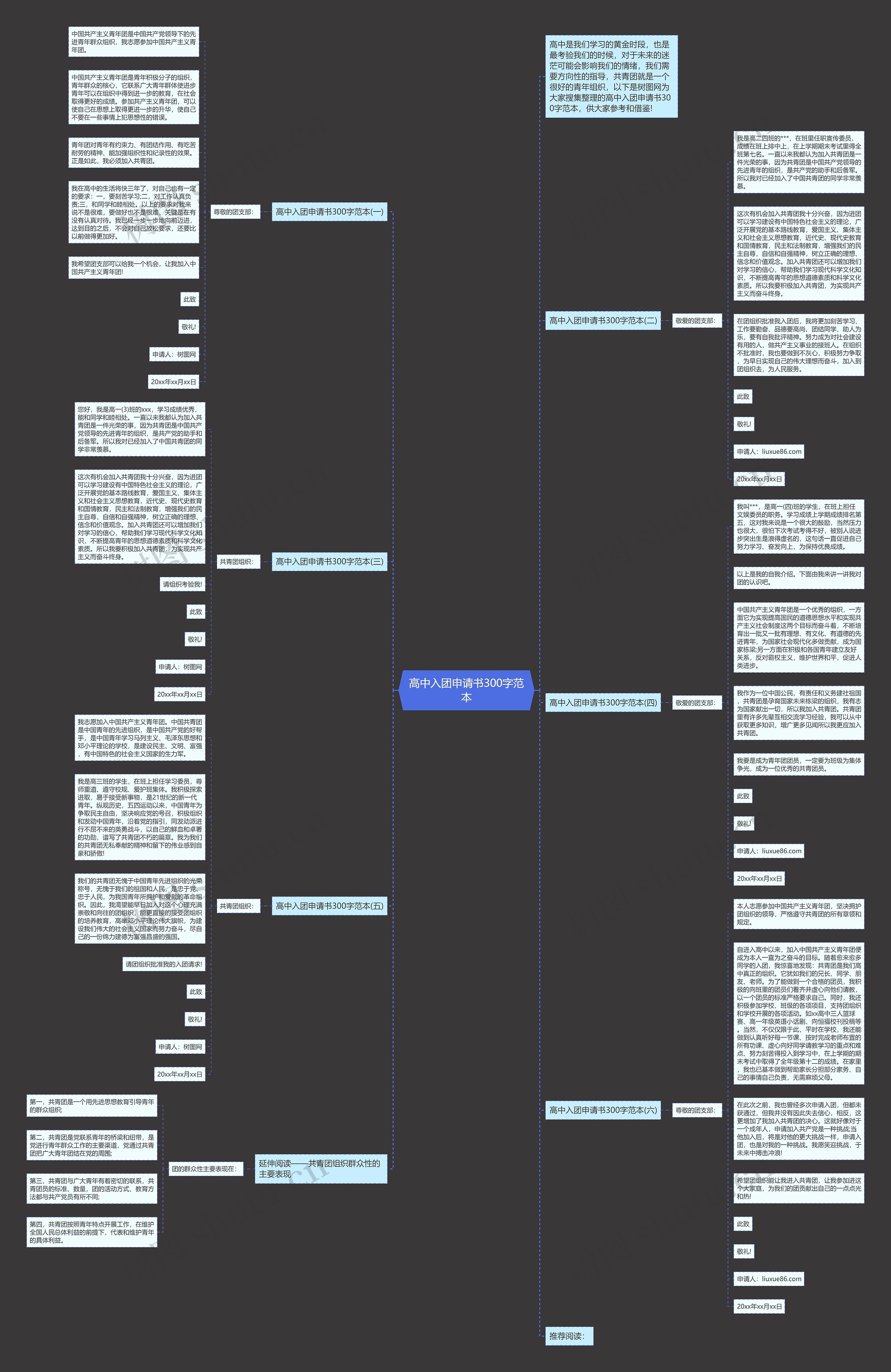 高中入团申请书300字范本