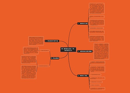 高二数学复习方法:高二数学差怎么办思维导图