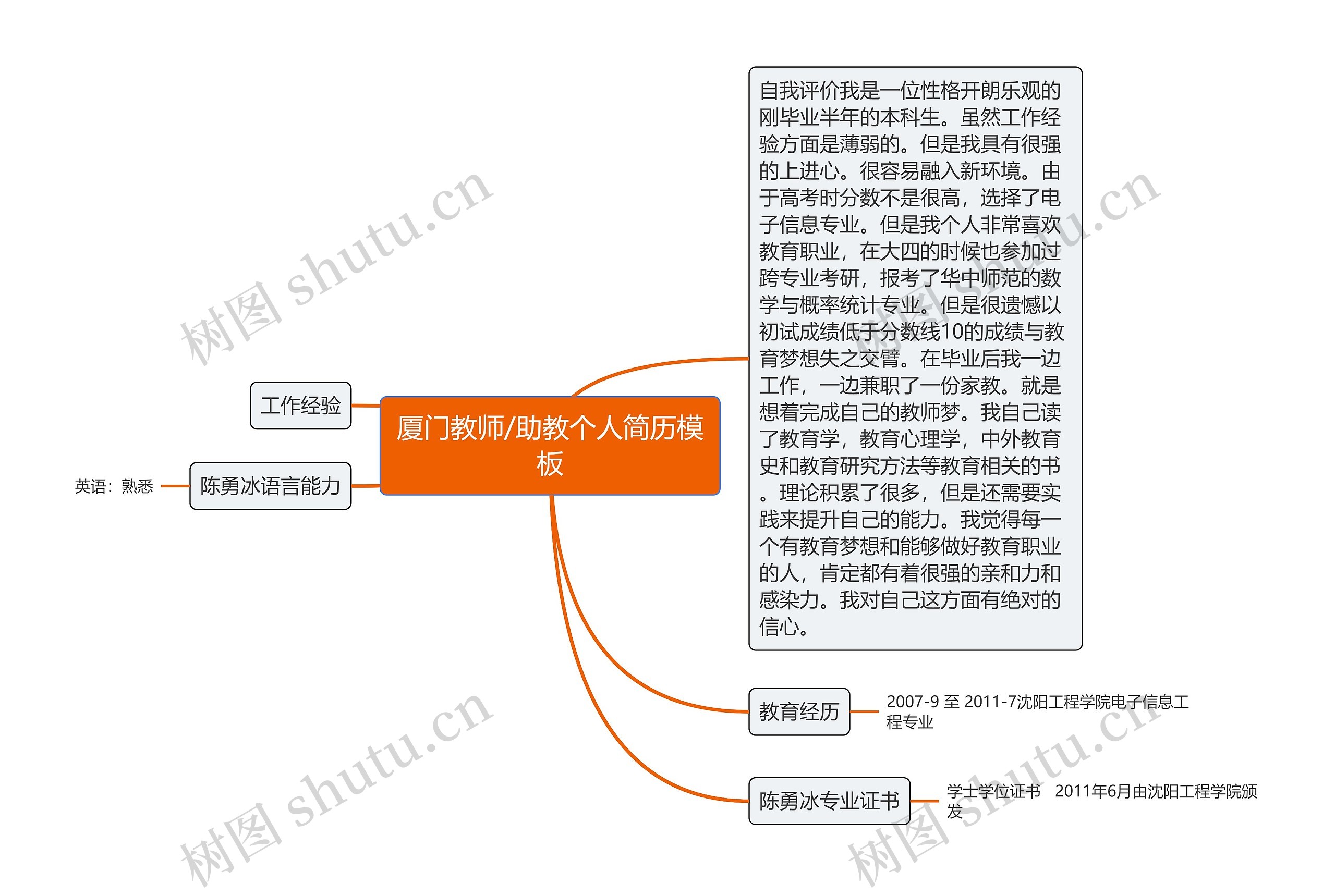 厦门教师/助教个人简历模板